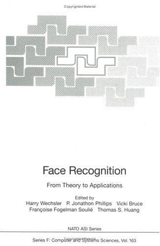 Tapa de Face recognition