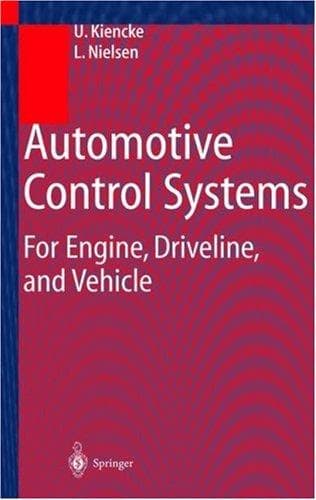 Tapa de Automotive Control Systems