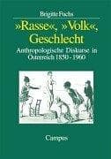 Tapa de "Rasse", "Volk", Geschlecht