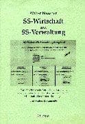 Tapa de SS-Wirtschaft und SS-Verwaltung