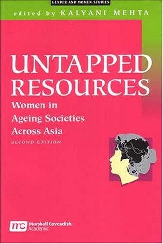 Tapa de Untapped resources