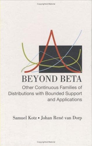Tapa de Beyond beta