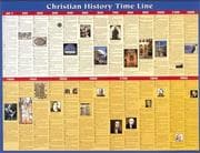 Tapa de Christian History Time Line