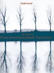 Tapa de Environment