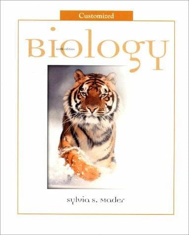 Tapa de Color Biology