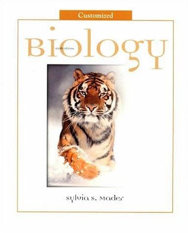 Tapa de Color Biology