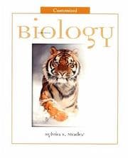 Tapa de Color Biology
