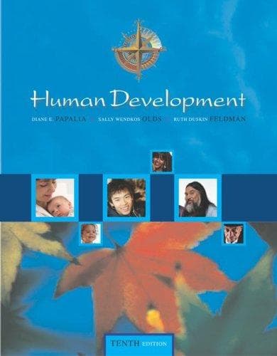 Tapa de Human Development with CD