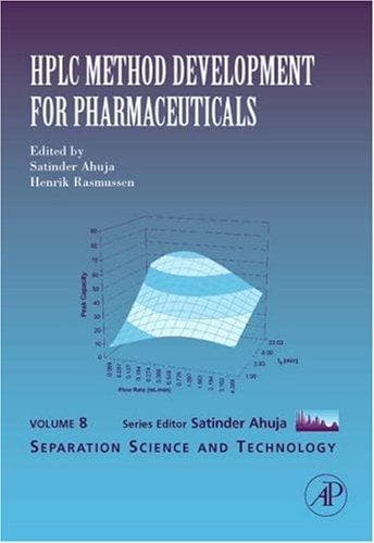 Tapa de HPLC method development for pharmaceuticals
