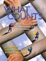 Tapa de What counts