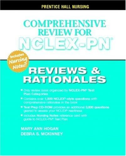 Tapa de Comprehensive Review for NCLEX-PN