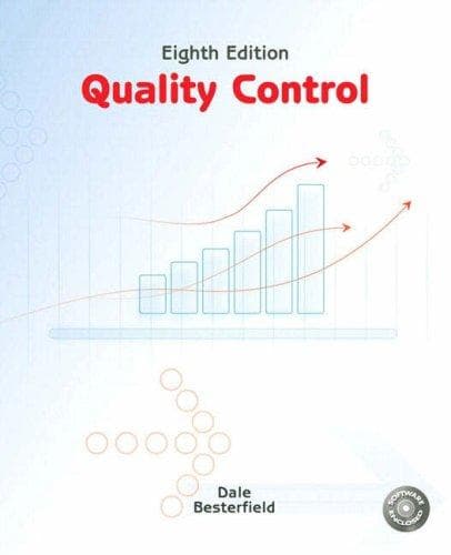 Tapa de Quality control