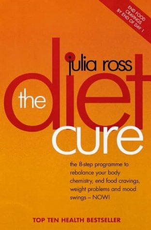 Tapa de Diet Cure