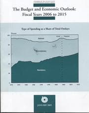 Tapa de Budget and Economic Outlook, Fiscal Years 2006 To 2015