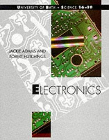 Tapa de Electronics