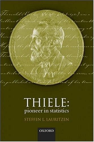 Tapa de Thiele