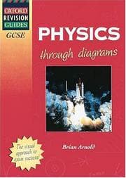 Tapa de GCSE Physics