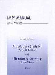 Tapa de JMP Manual