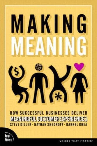 Tapa de Making Meaning