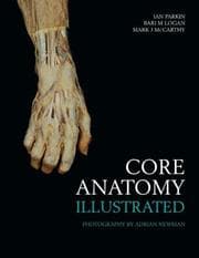 Tapa de Core anatomy
