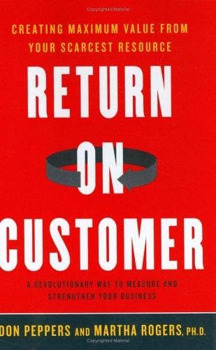 Tapa de Return on Customer