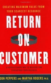 Tapa de Return on Customer