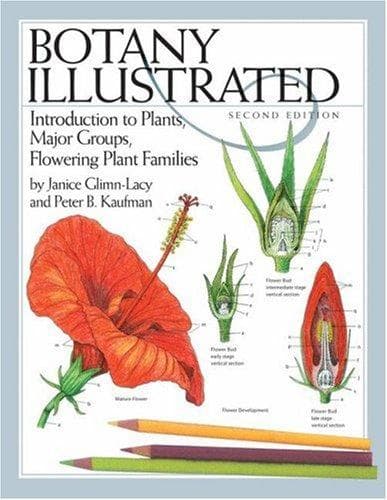 Tapa de Botany Illustrated