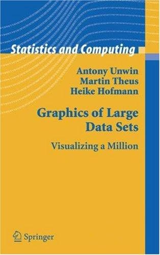 Tapa de Graphics of large datasets