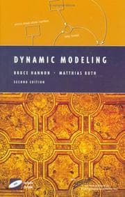 Tapa de Dynamic modeling