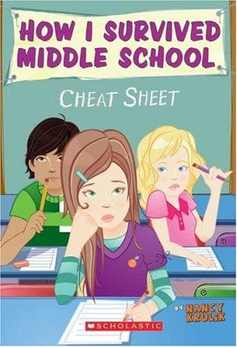 Tapa de Cheat Sheet