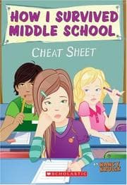 Tapa de Cheat Sheet
