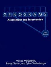 Tapa de Genograms