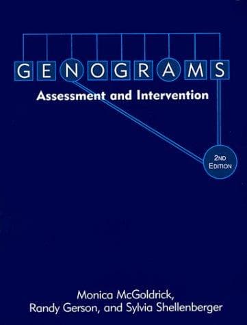 Tapa de Genograms