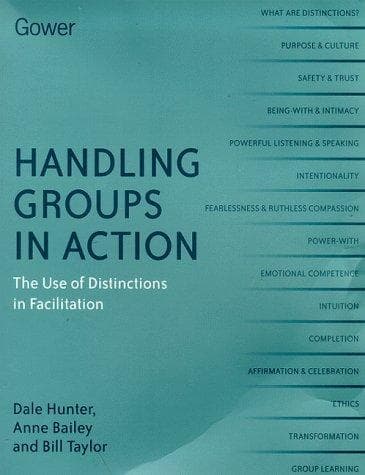 Tapa de Handling groups in action