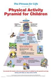 Tapa de Fitness For Life Physical Activity Pyramid For Children