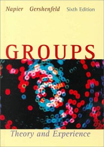 Tapa de Groups