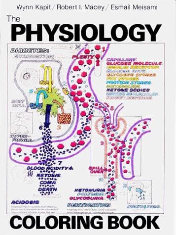 Tapa de The physiology coloring book
