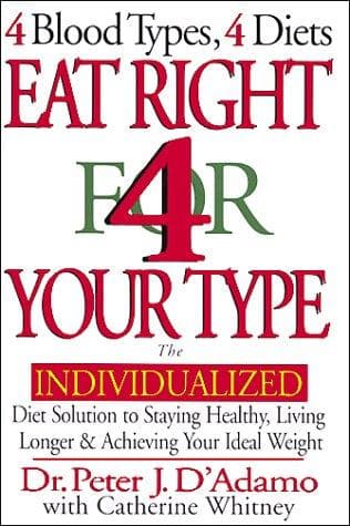 Tapa de Eat right 4 (for) your type