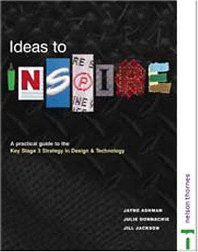 Tapa de Ideas To Inspire