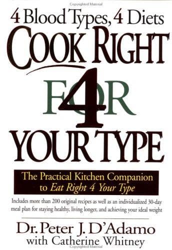 Tapa de Cook right 4 your type