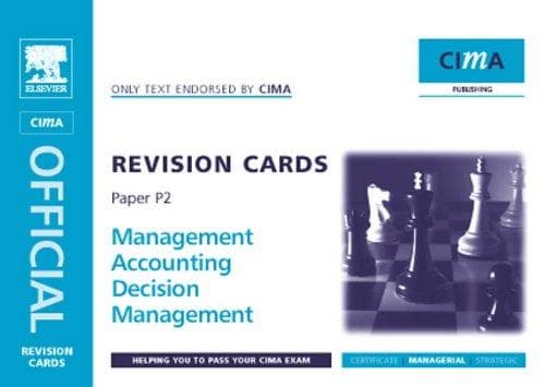 Tapa de CIMA Revision Cards