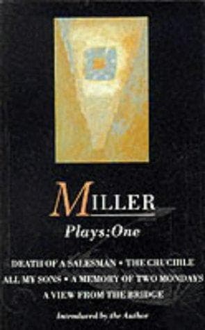 Tapa de Miller. Plays