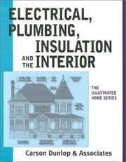 Tapa de Electrical, Plumbing, Insulation, and the Interior