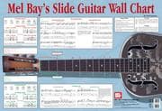 Tapa de Mel Bay Slide Guitar Wall Chart