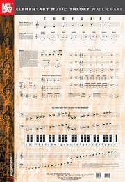 Tapa de Mel Bay Elementary Music Theory Wall Chart