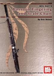 Tapa de Mel Bay Bassoon Fingering & Scale Chart