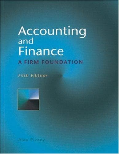 Tapa de Accounting and finance