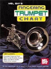 Tapa de Mel Bay Trumpet Fingering Chart
