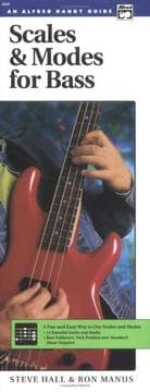 Tapa de Scales and Modes for Bass