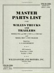 Tapa de Willys-Overland Jeep Master Parts List